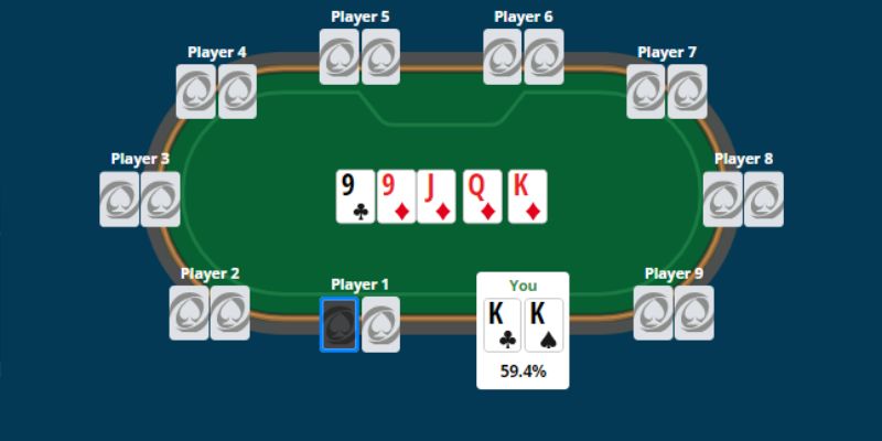 Cách chơi Poker vòng River
