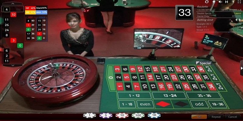 Đôi nét về Roulette